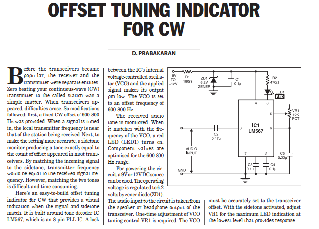 offset tuning indicator for CW Circuits   Offset tuning indicator for CW