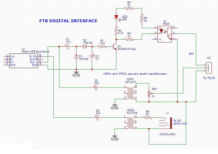 Building an FT8 Digital Interface – Dive into Digital Modes