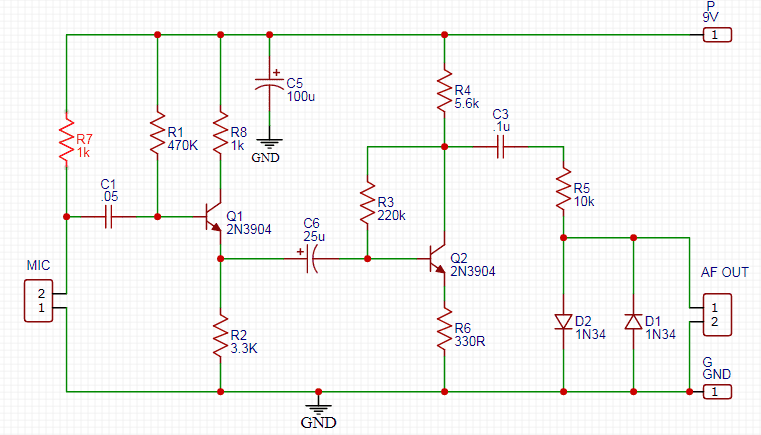 Microphone Preamplifier with Audio Peak Limiter