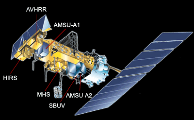 NOAA18 NOAA-19