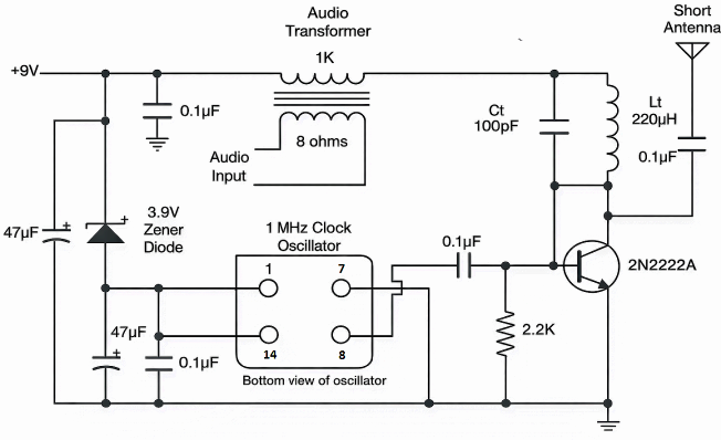 DIY 1 MHz AM Transmitter: A Perfect Weekend Project
